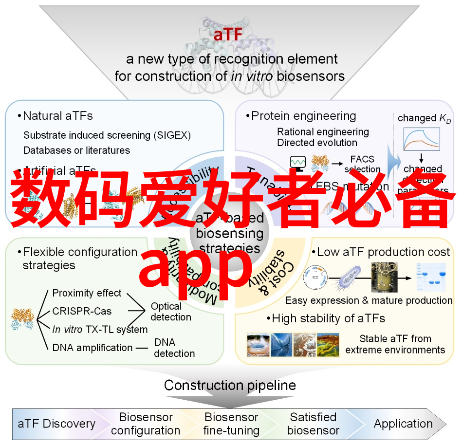 化工流量仪器-精准测量安全生产探索化工行业中流量计的应用与挑战