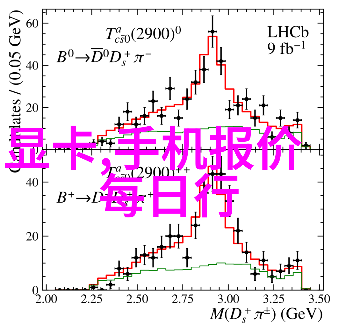 仪器测试是什么 - 精确测量与质量控制的关键技术