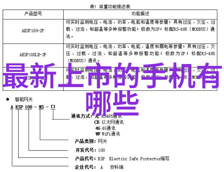 西南财经大学研究生院从账本到梦想的奇妙旅程