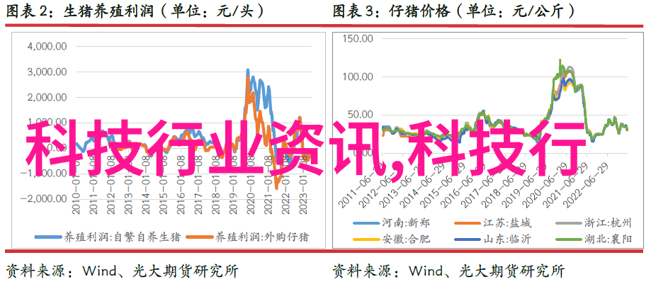 上海装修设计-上海居家美学如何选择适合您的小众装修风格