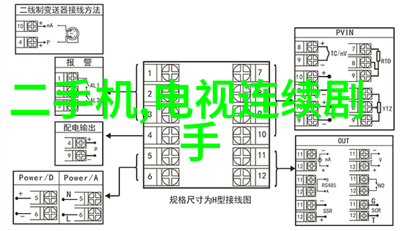 机器视觉算法在不同应用场景下的表现差异是什么