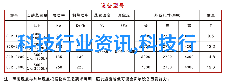 巨型实验室探索大型化学反应釜的奇迹与挑战