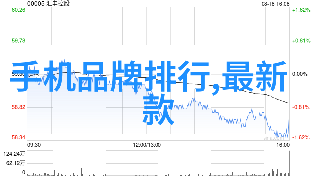 解读测水质仪器数值指标阈值与监测技巧