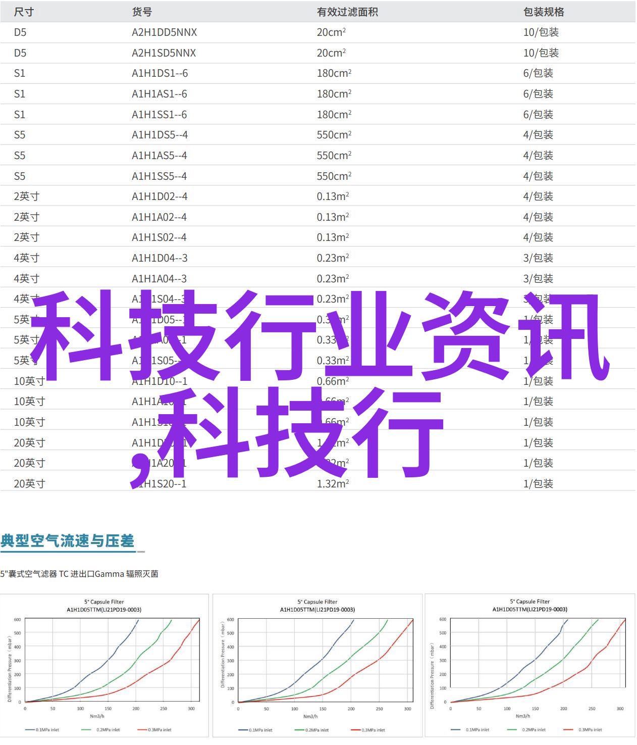 抗倍特板我的战斗之歌