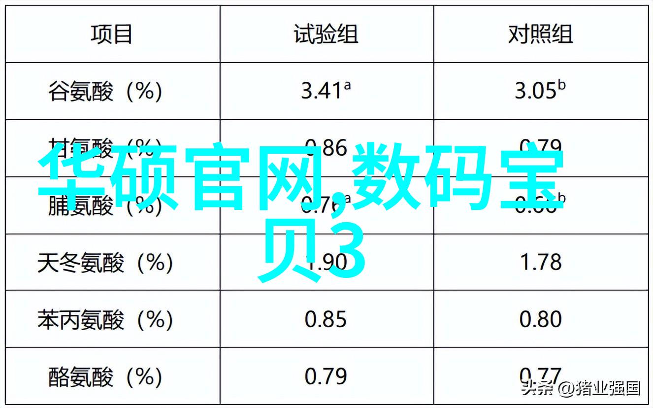 如何识别民事诉讼案由常见争议类型分析