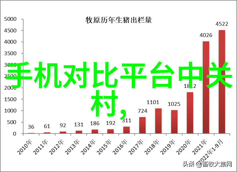 华为徐直军升任科技部副部长新一线人马引领国家科技发展