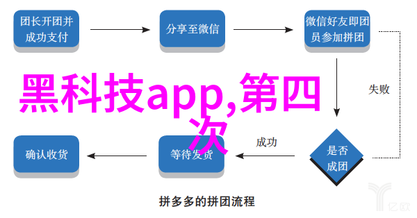 魔尊九鹭非香-天界之巅的孤独魔尊九鹭非香的悲歌