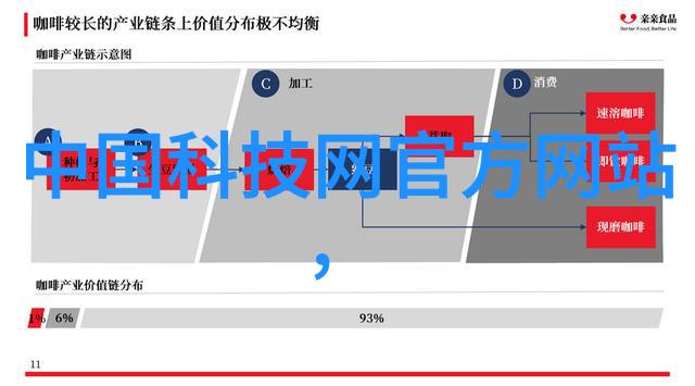 颗粒剂机械我是如何拯救工厂的颗粒剂生产线的