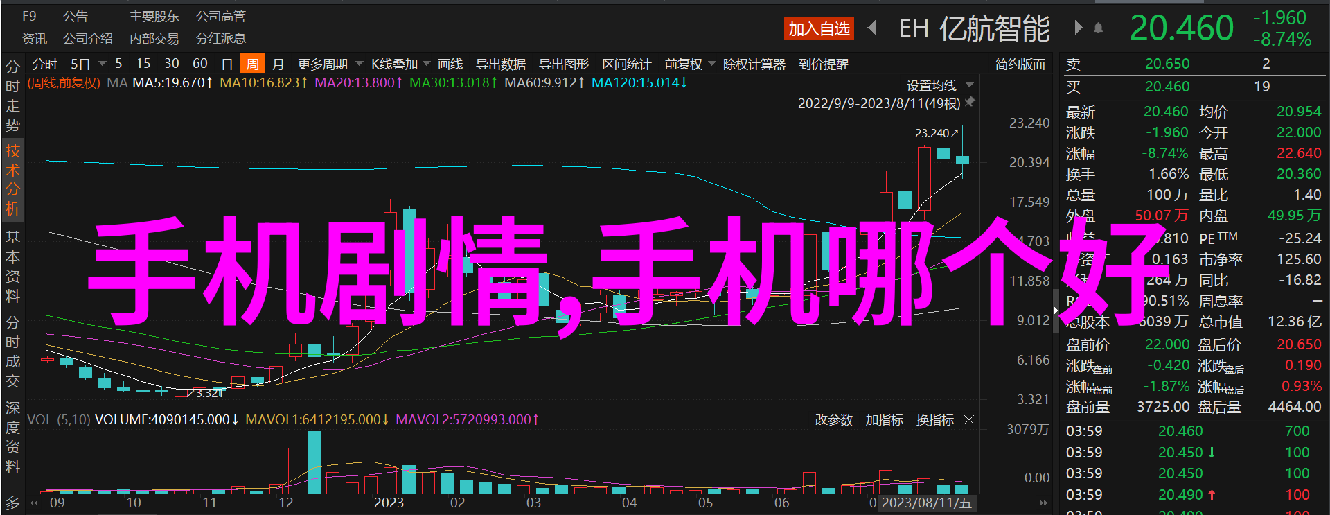 社交媒体巨头背后的秘密推特内部文件公开引发震动