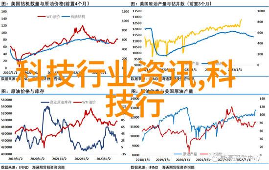 反应釜操作指南揭秘化学反应的时间窗口