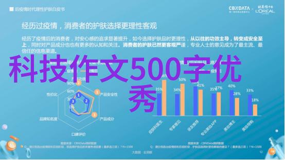 绿色环保材料成为了2023年橱柜设计中的新宠原因是什么