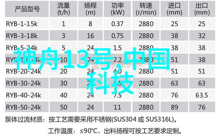 从哪些細節決定整體設計風格