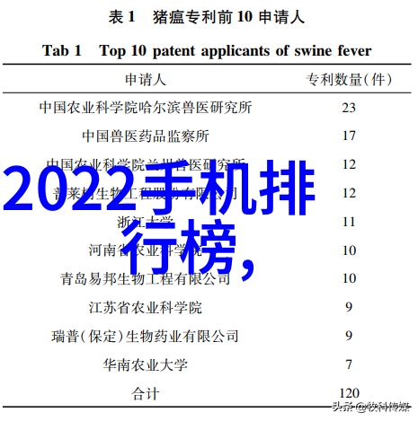 水质净化 - RO反渗透净水机哪个品牌更受欢迎