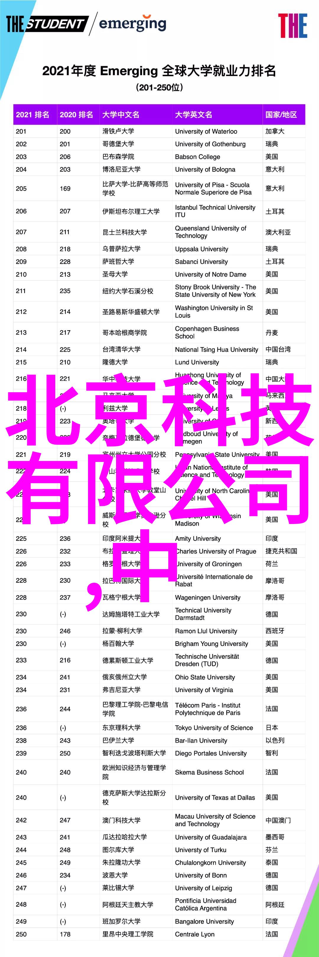 量化交易实战者利用R进行金融市场分析与策略开发