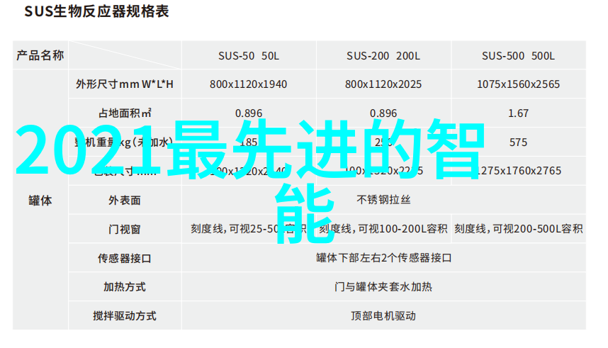 数码宝贝第1季普通话语境分析与文化转化探究