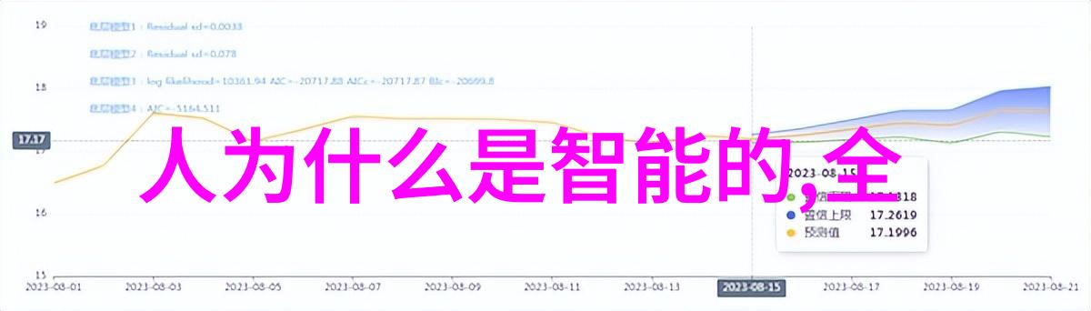 智能家装全屋智能系统-智慧居住新篇章全方位的舒适与便捷