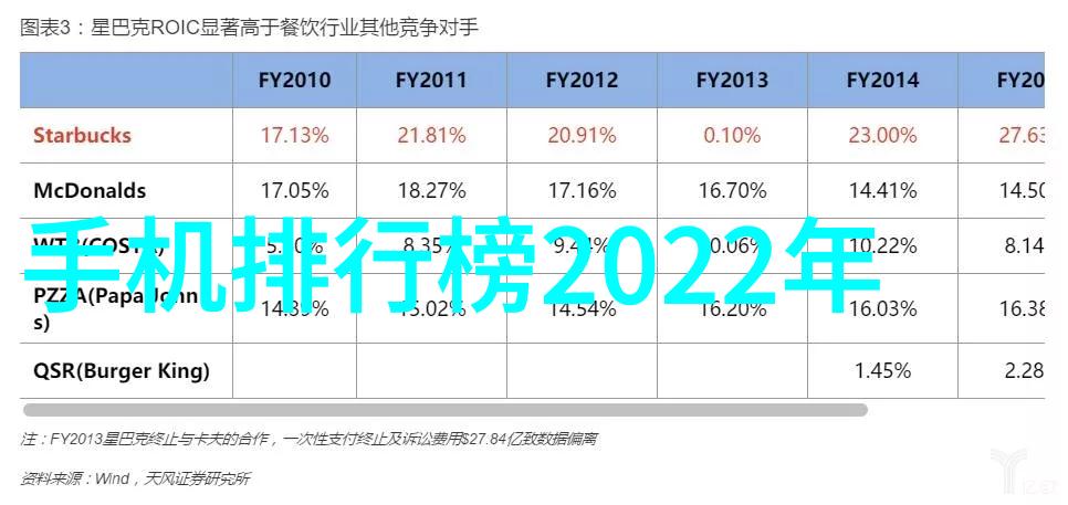 精密制造与量子物理学芯片制作原理简介