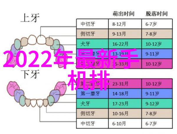 在社会的别墅中如何设计厨房装修