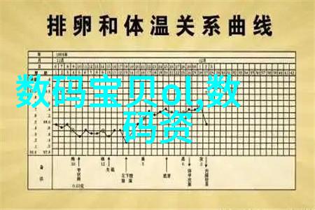 重庆财经职业学院我在这里的故事从书本到实践的转变