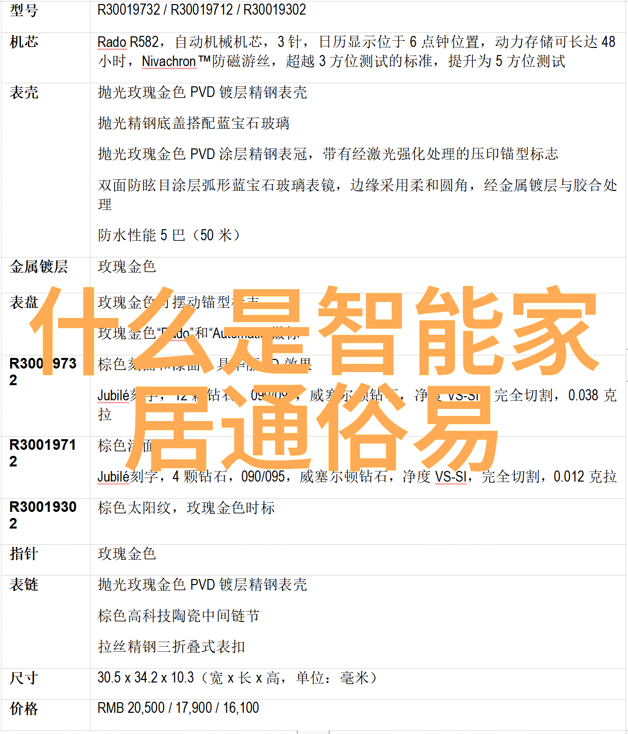 动漫中的语义错误无删减探索