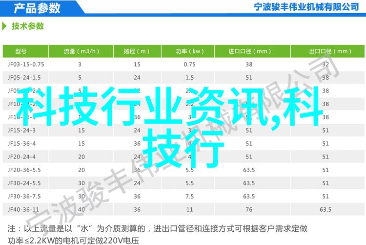 智能制造系统新时代工厂的智慧引擎