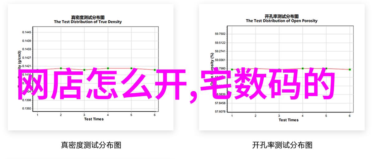 化工生产环境监测温湿度仪器的重要性与应用