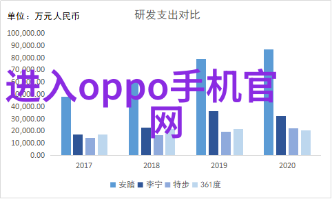 水利水电工程现代水利建设的关键技术与管理