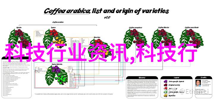 厨卫空间的完美布局从洗衣机到冰箱的合理安排