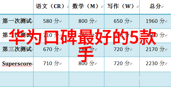 熏衣草花语夏日田野的香甜赞歌