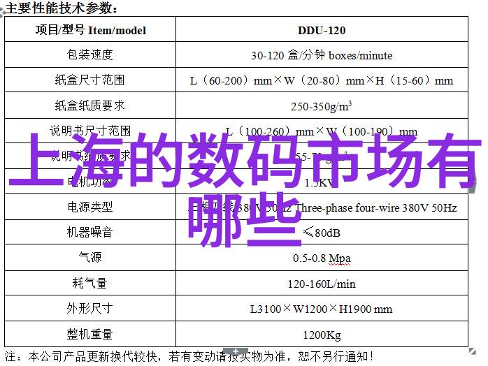 化工梦想与蓝色天空中国化工装备的双重奏鸣