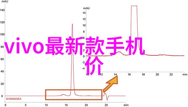 家用萃取机简单高效的咖啡制作解决方案