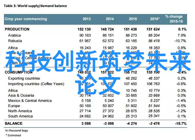 全屋吊顶装修超高施工增加费计算方法