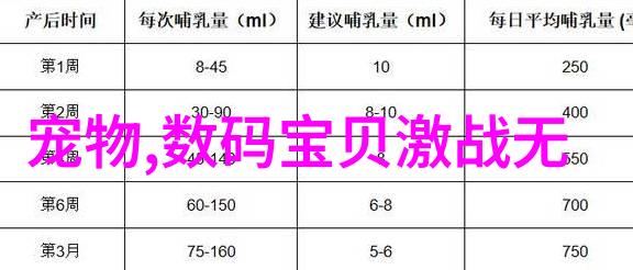 毛坯房装修图解指南