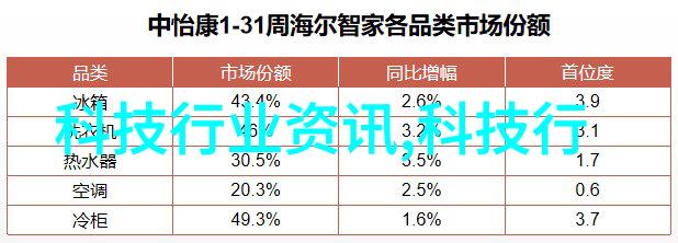 智能化公司简介智慧创新的企业未来