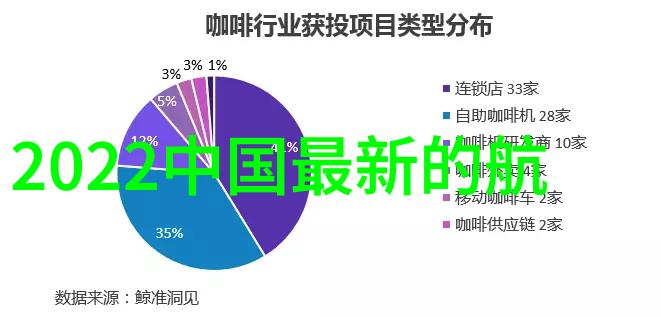 倍智人才测评通过秘诀提升个人能力成功应试技巧