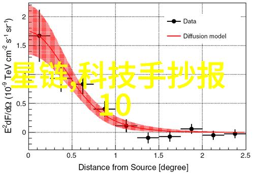 不锈钢的多样化从日常用品到高科技应用