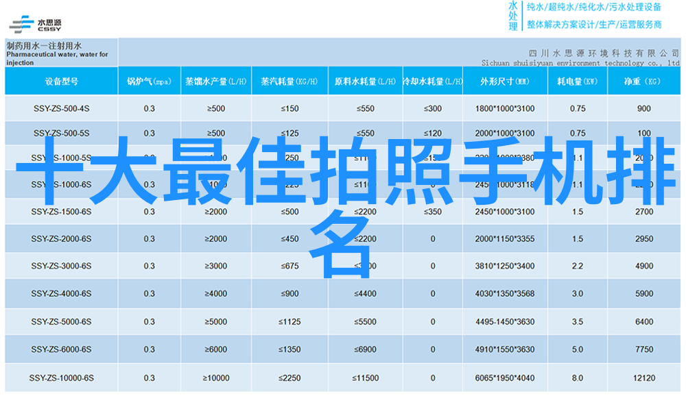 PE管管材批发厂家专业供应高品质塑料管道解决方案