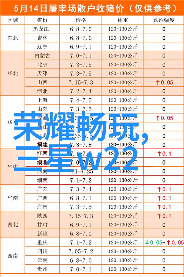 开启新时代的果实奇迹探索与开发高产优质果树新品种