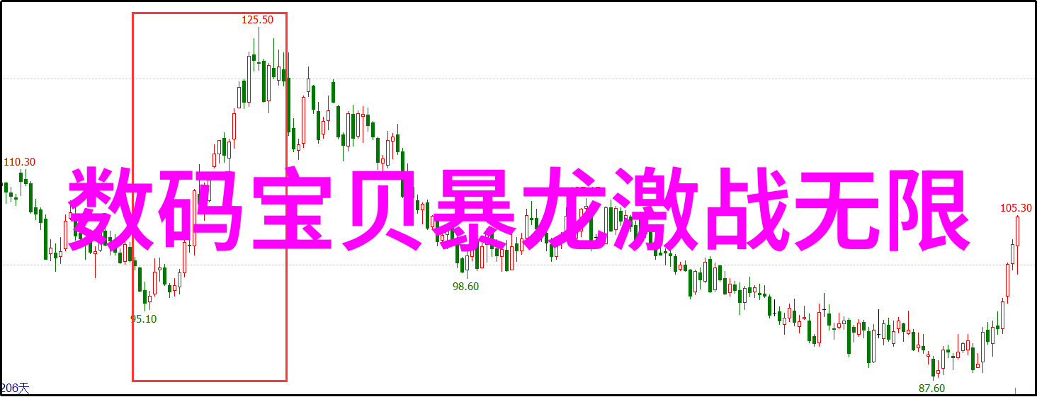 微波炉做鸡蛋羹我的快速早餐小技巧