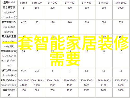 智网启航中国电信物联网用户数如星辰大海超2亿人手一钓鱼 rod