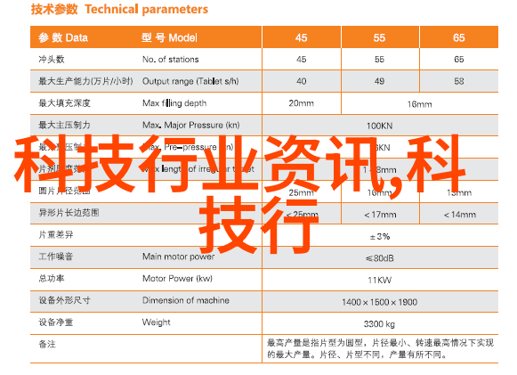 不锈钢反应釜尺寸一览表我来帮你搞定这个问题