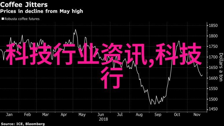 最新华为手机价格表2022我来告诉你这些新款华为手机的最新报价啦