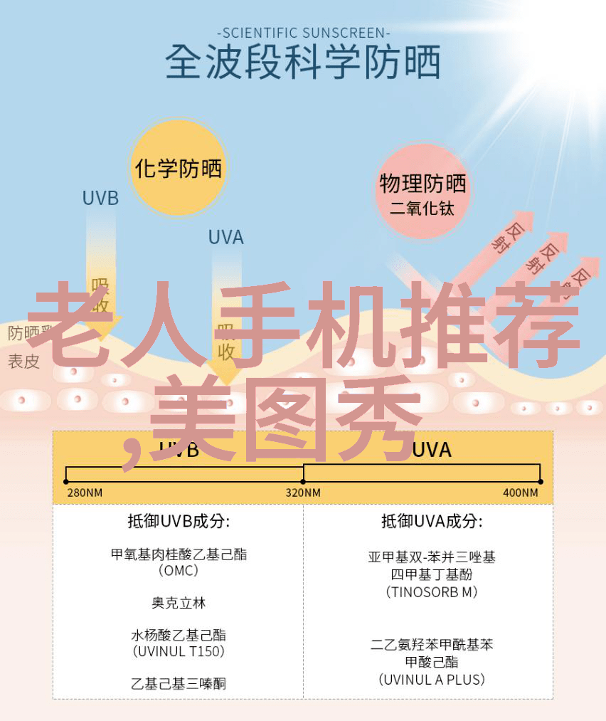 水质检测-清澈泉源寻找适合的水质检测地点和服务机构