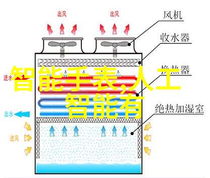 霓虹闪烁下的数字海洋亚马逊云科技的无限可能