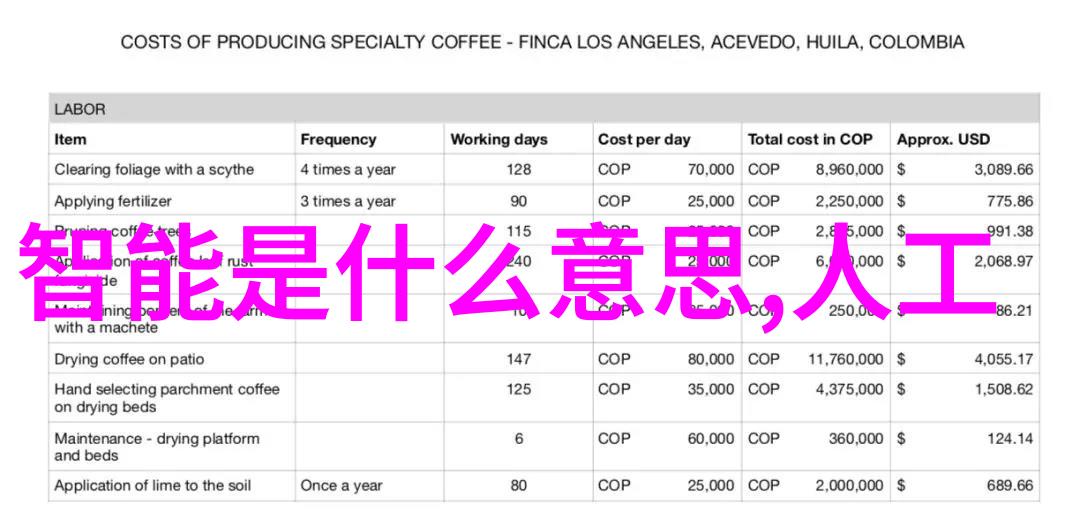 天津搬家青衣行者在津的故事