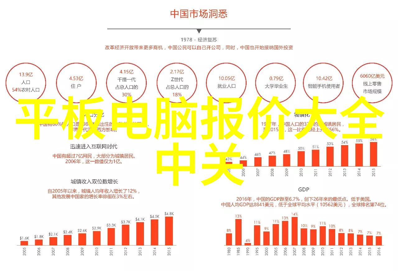 医疗器械注射用水LD多效式蒸馏水机  工业纯水edi设备