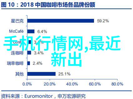 智能算法与系统工程