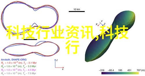 安装和维护一个贝尔克空气净化机是不是很麻烦的事情