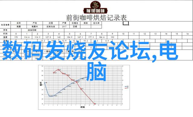 以前有一款数码宝贝游戏中漫步者NeoBuds SSTAX SPIRIT S3评测骁龙畅听技术真的能满