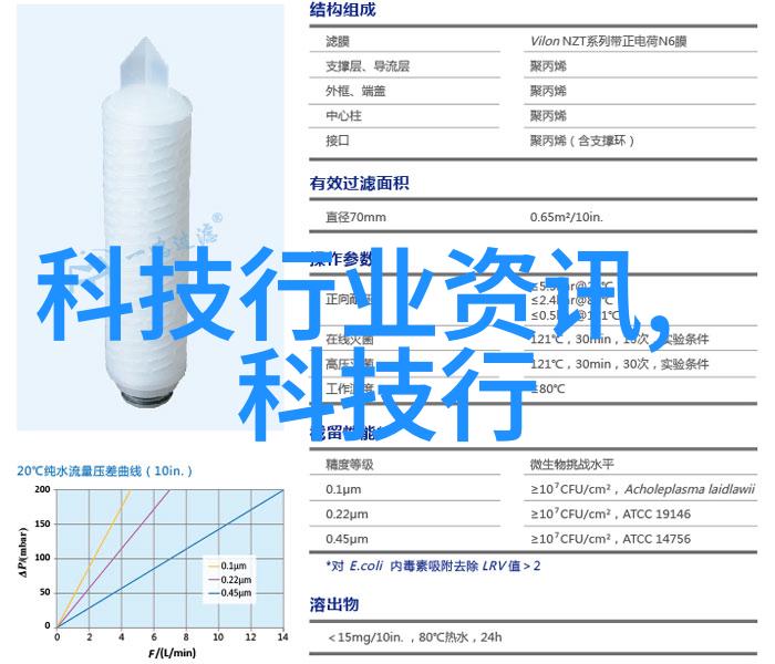 探秘视频黑科技app如何让你的手机变身高级摄影师